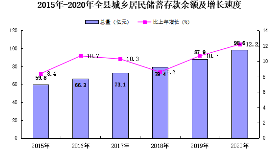 2021始兴县gdp_如皋排名第16位 2021年GDP百强县排行榜出炉