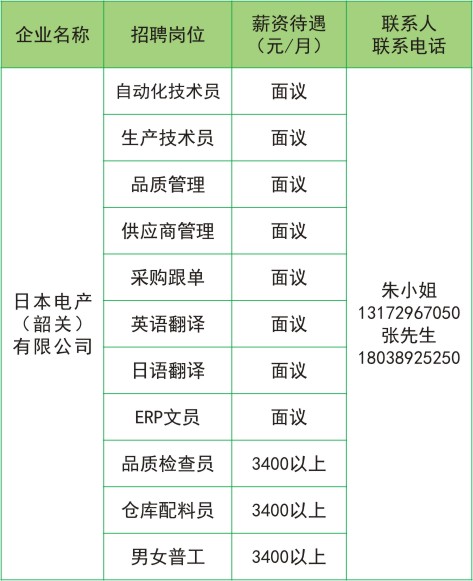 始兴县企业招聘信息（第二期）-9.jpg