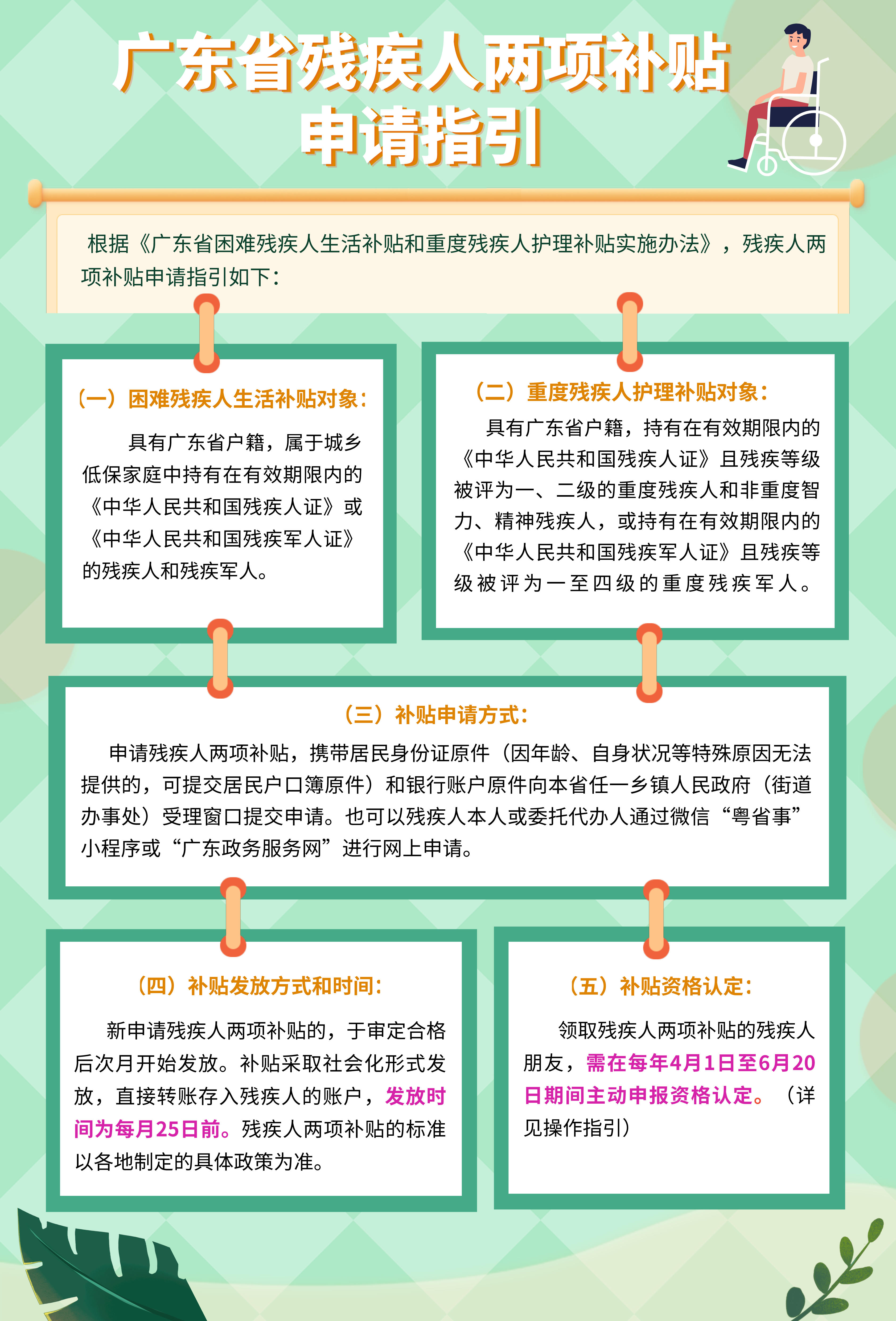 两补宣传图片1.png