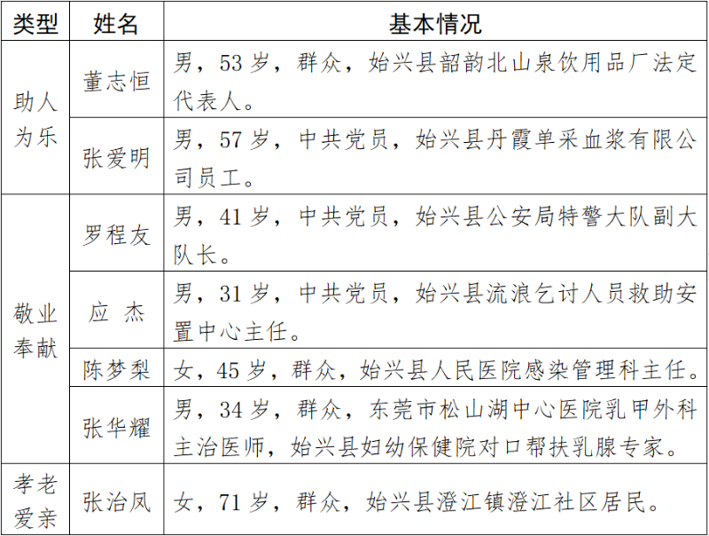 微信图片_20220312152328.png