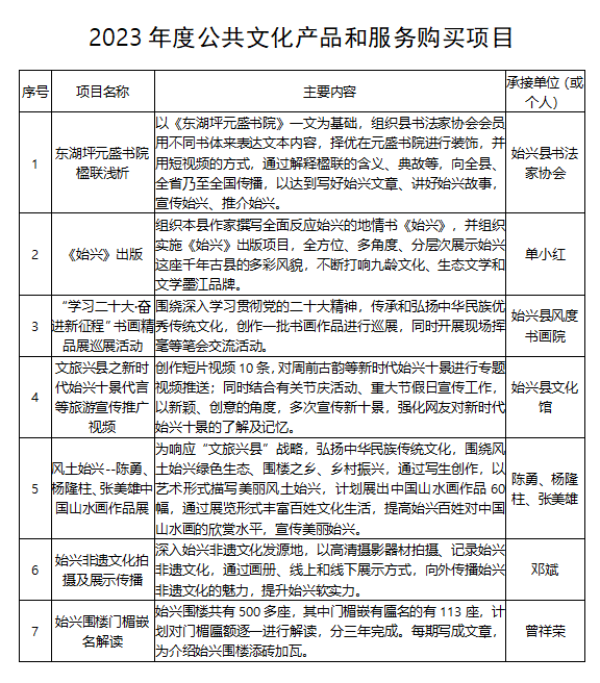 微信图片_20230306112149.png
