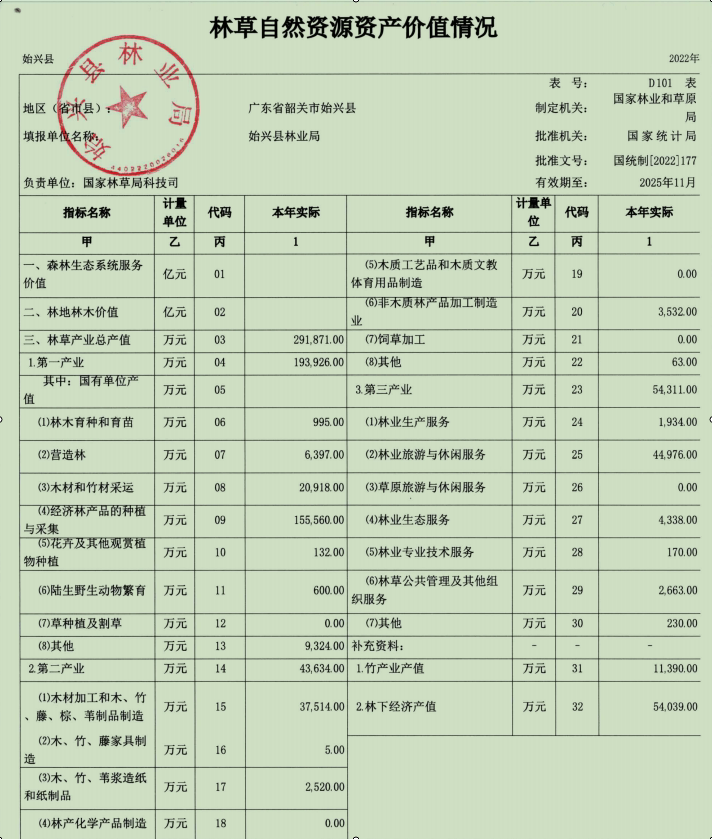 统计信息.png