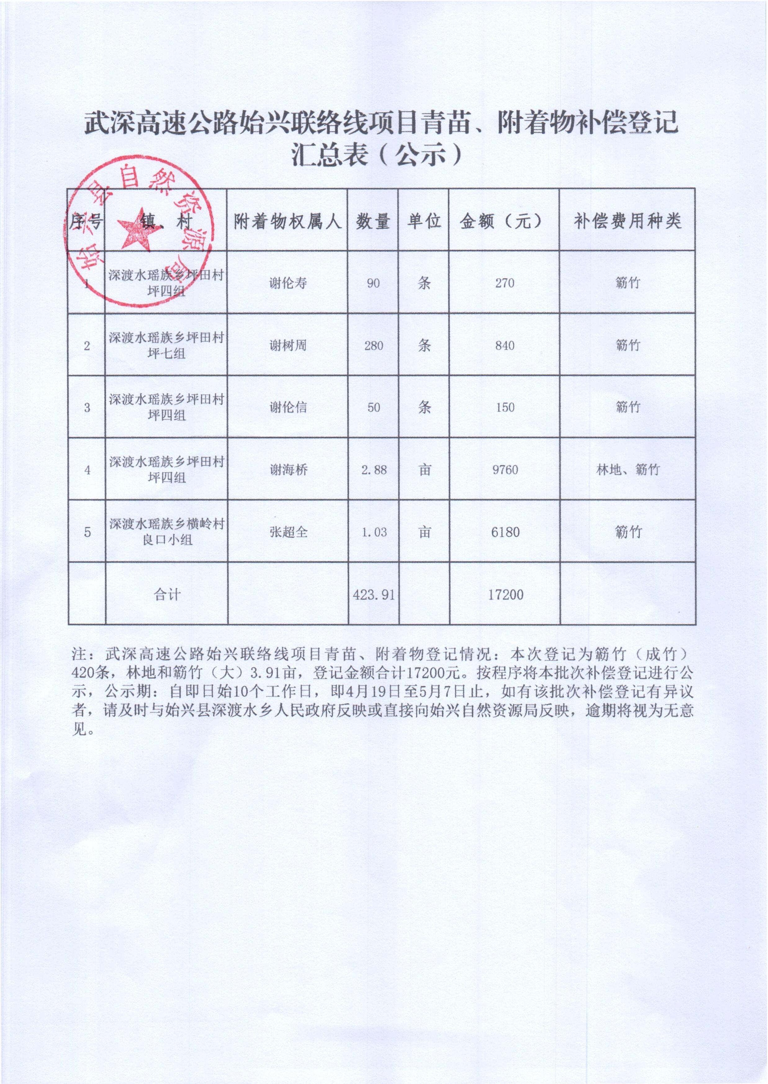 深渡水_0001_2.png