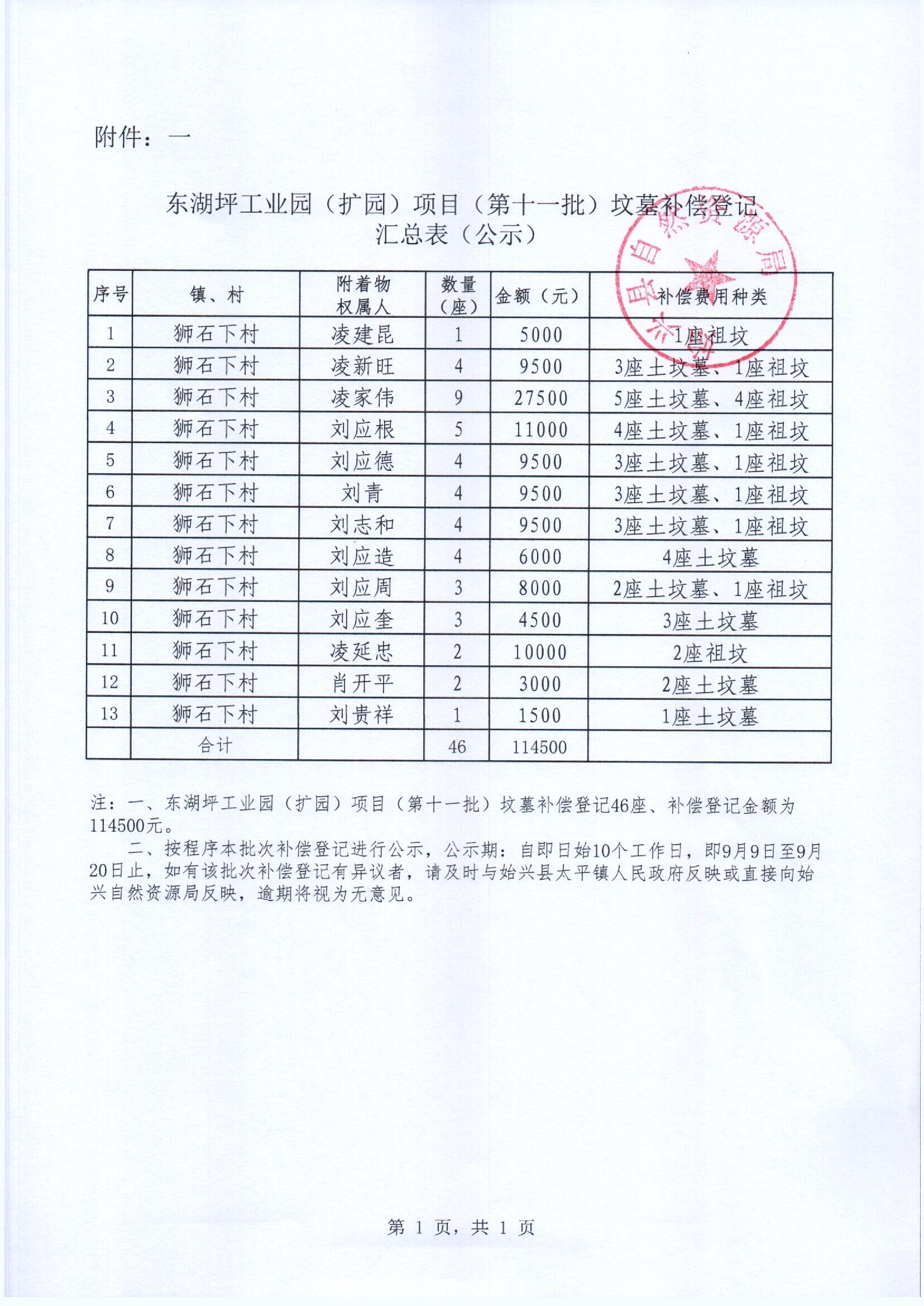附件：一.jpg
