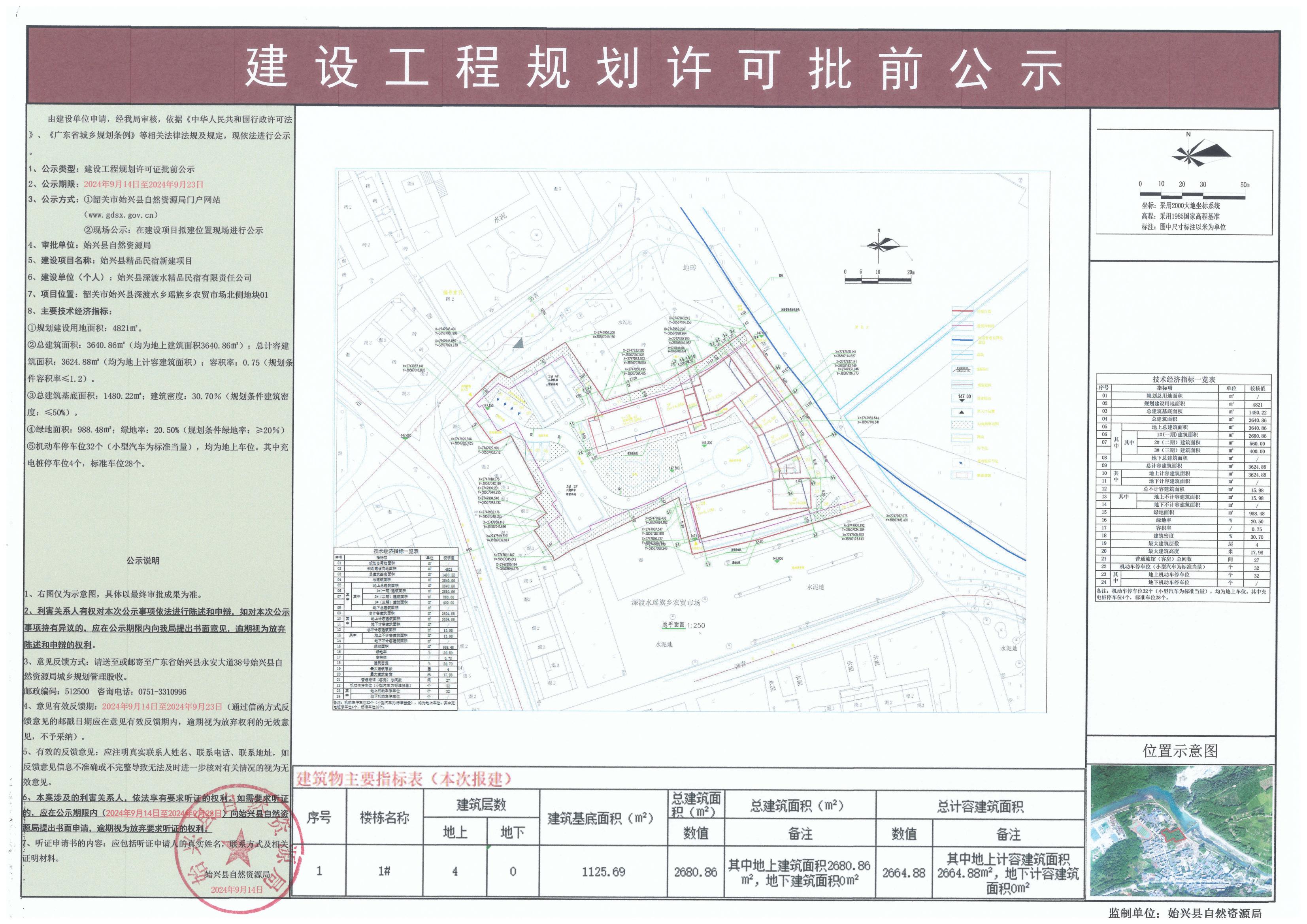 始兴县精品民宿新建项目办理《建设工程规划许可证》批前公示.jpg