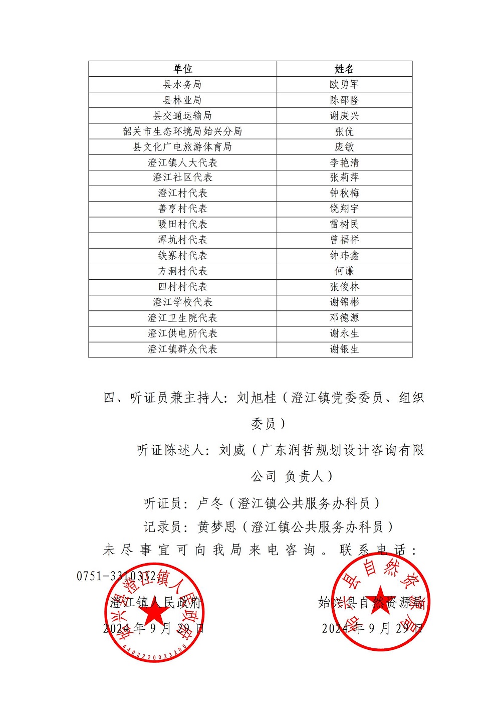 关于《始兴县澄江镇国土空间总体规划（2021-2035年）》听证会参加人员名单的公示_01.jpg