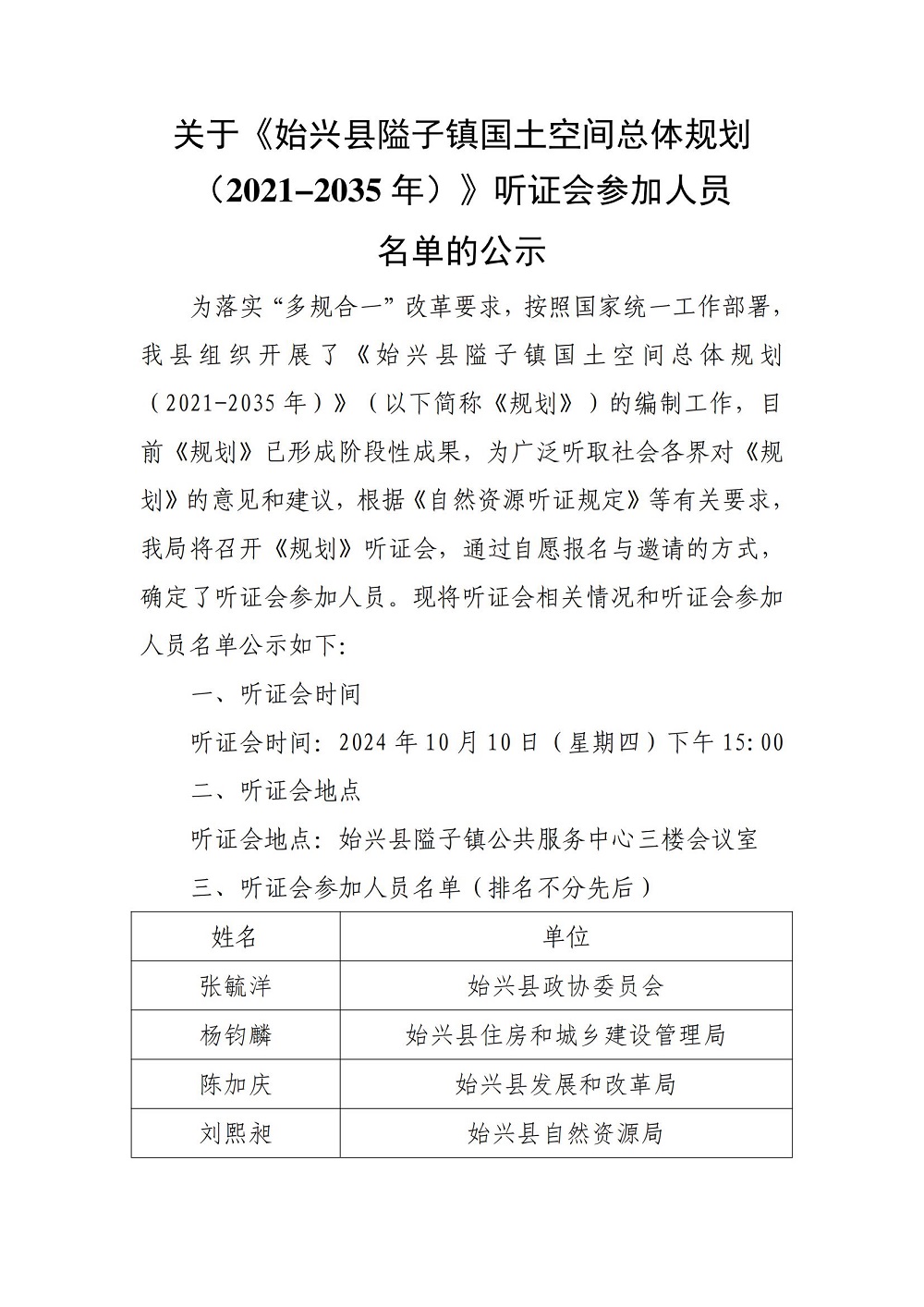 关于《始兴县隘子镇国土空间总体规划（2021-2035年）》听证会参加人员名单的公示_00.jpg
