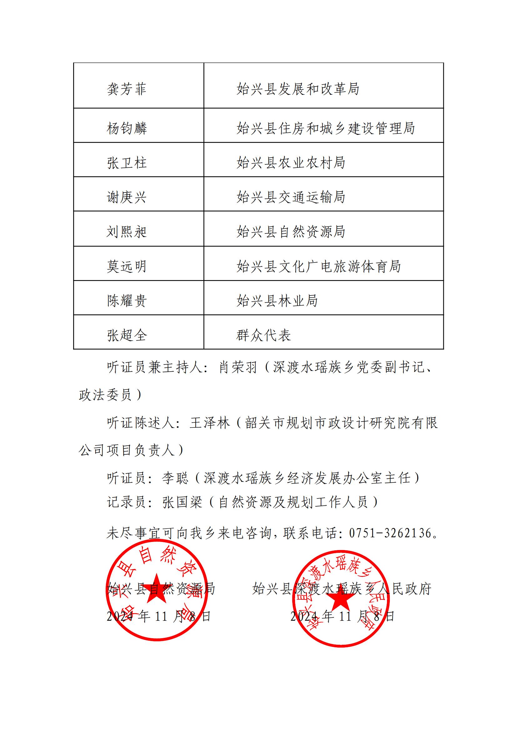 关于《始兴县深渡水瑶族乡国土空间总体规划(2021-2035年)》听证会参加人员名单的公示eac-4976-9536-c3ac6e7d (1)_01.jpg