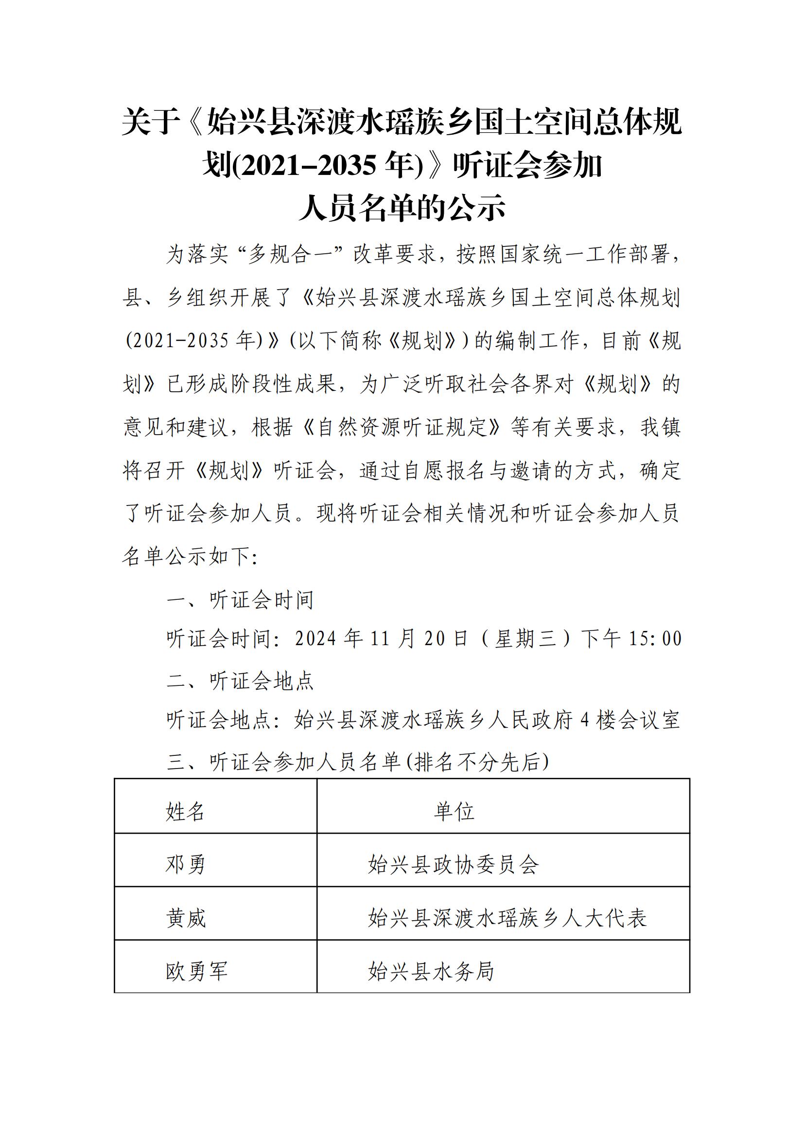 关于《始兴县深渡水瑶族乡国土空间总体规划(2021-2035年)》听证会参加人员名单的公示eac-4976-9536-c3ac6e7d (1)_00.jpg