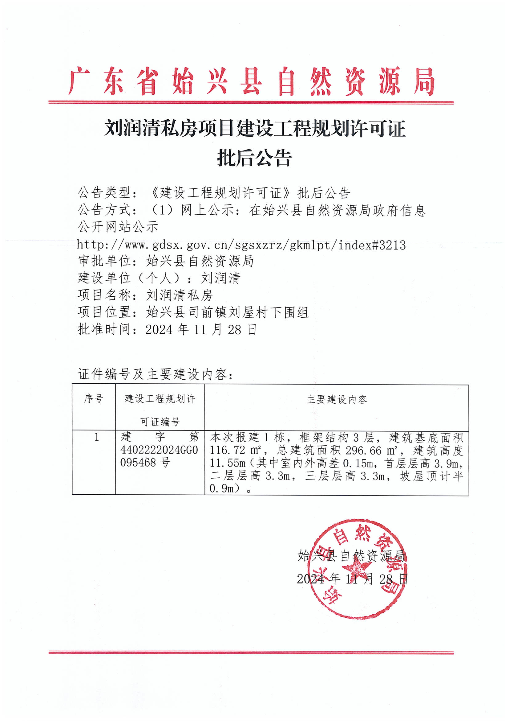 刘润清私房办理《建设工程规划许可证》批后公告.jpg