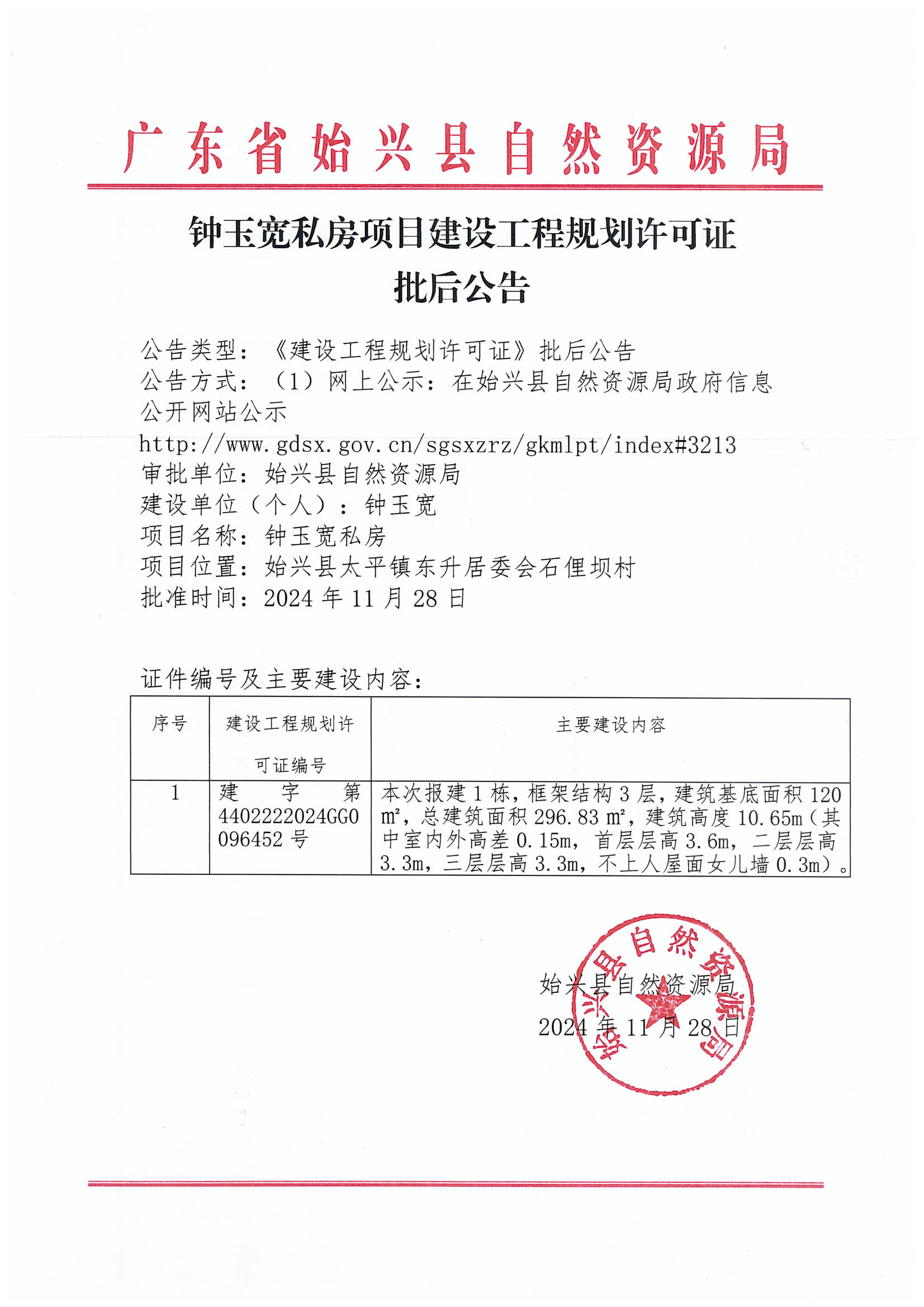 钟玉宽私房办理《建设工程规划许可证》批后公告.jpg