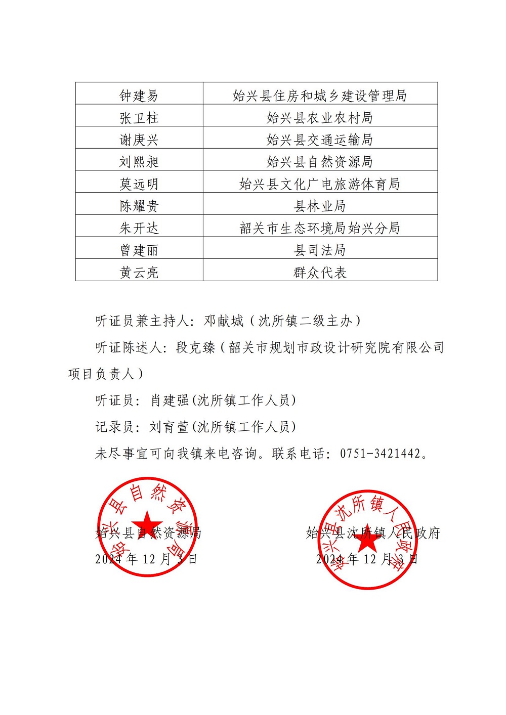 关于《始兴县沈所镇国土空间总体规划(2021-2035年)》听证会参加人员名单的公示 (1)_01.jpg