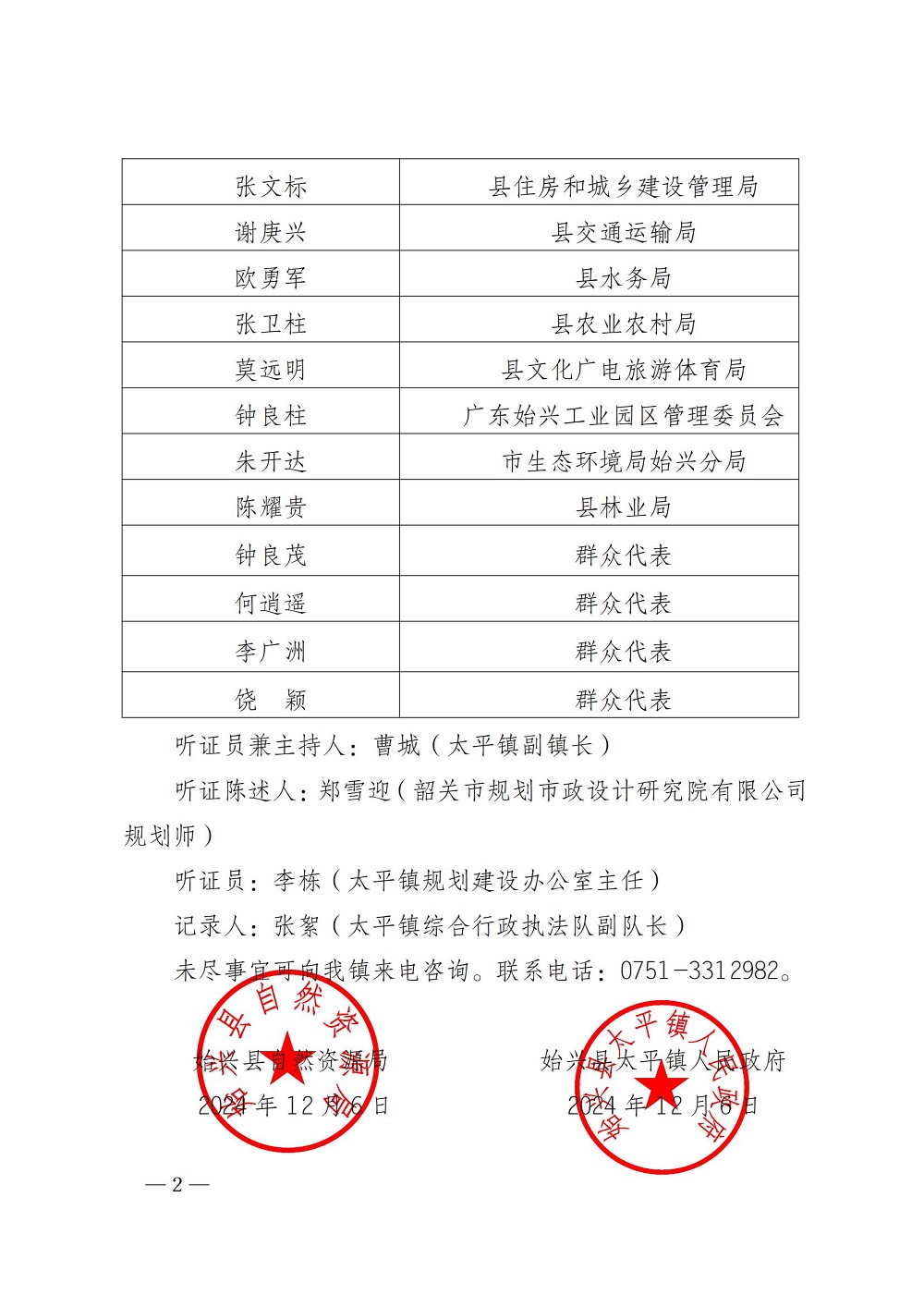关于《始兴县太平镇国土空间总体规划（2021-2035年）》听证会参加人员名单的公示 (1)_01.jpg