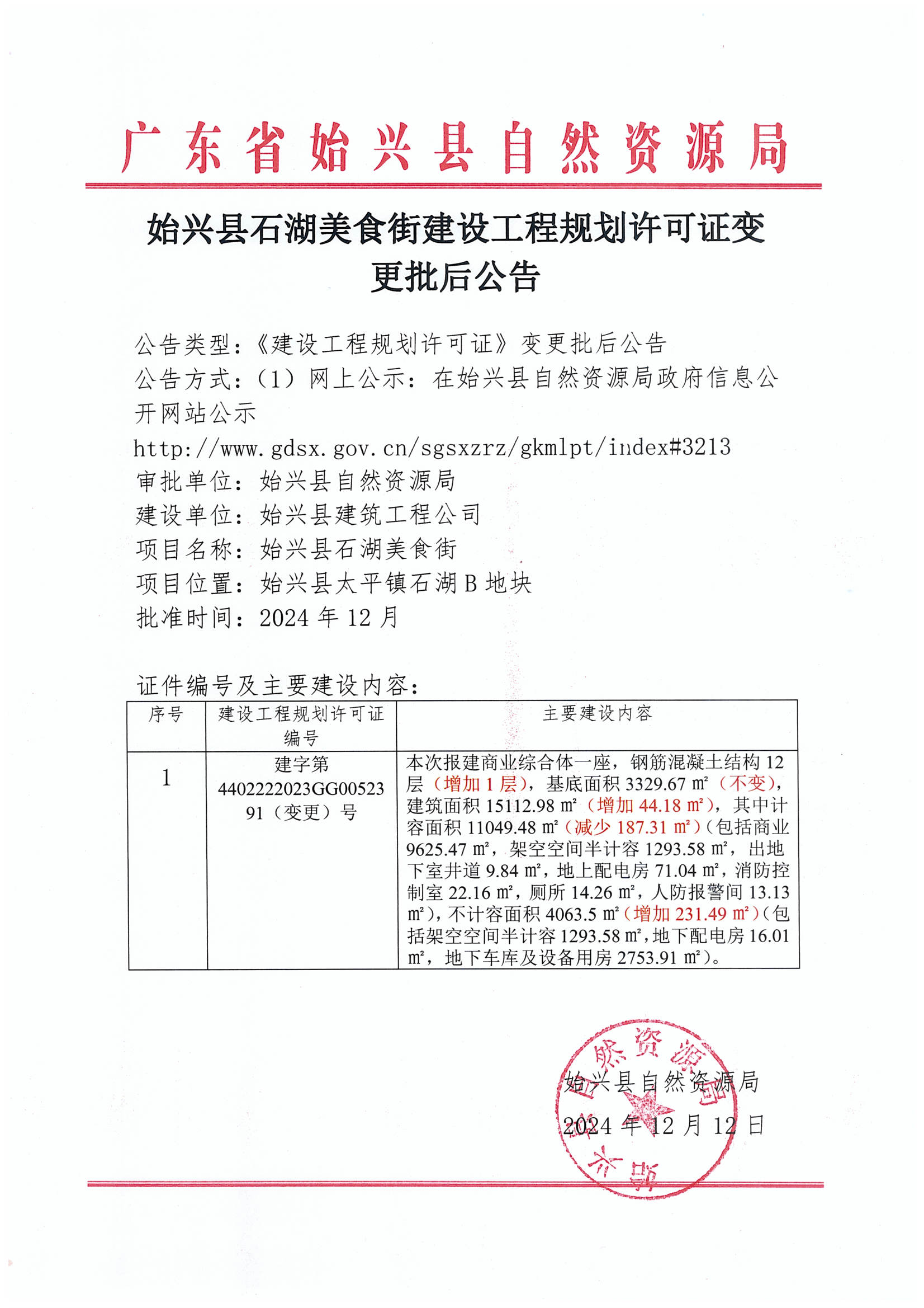 始兴县石湖美食街建设工程规划许可证变更批后公告.jpg