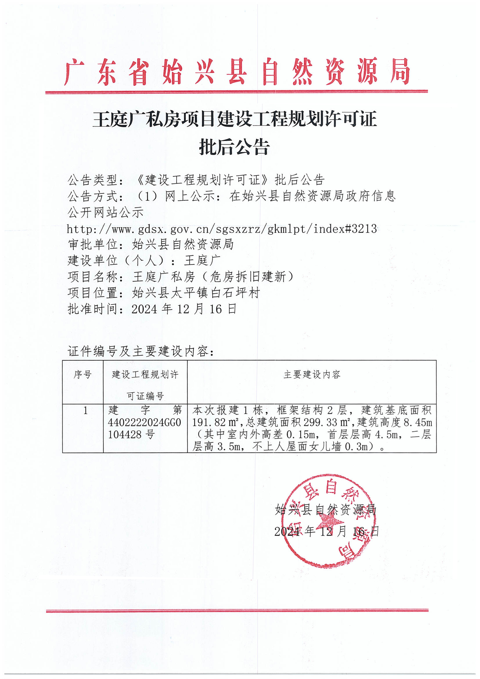 王庭广私房办理《建设工程规划许可证》批后公告.jpg