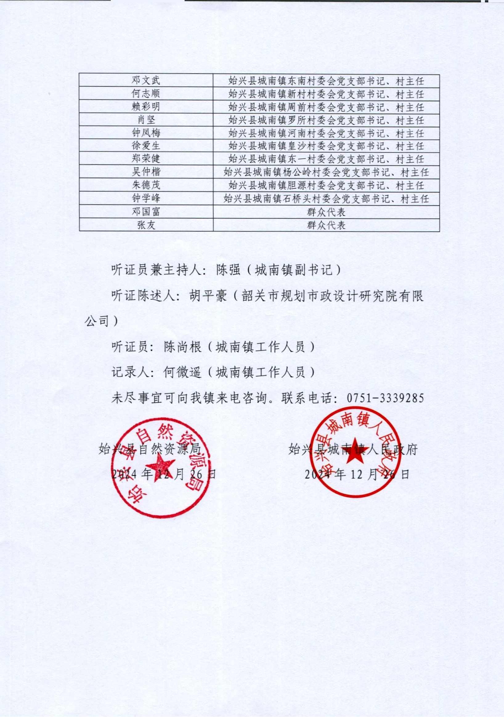 关于《始兴县城南镇国土空间总体规划(2021-2035年)》听证会参加人员名单的公示 (2)_01.jpg