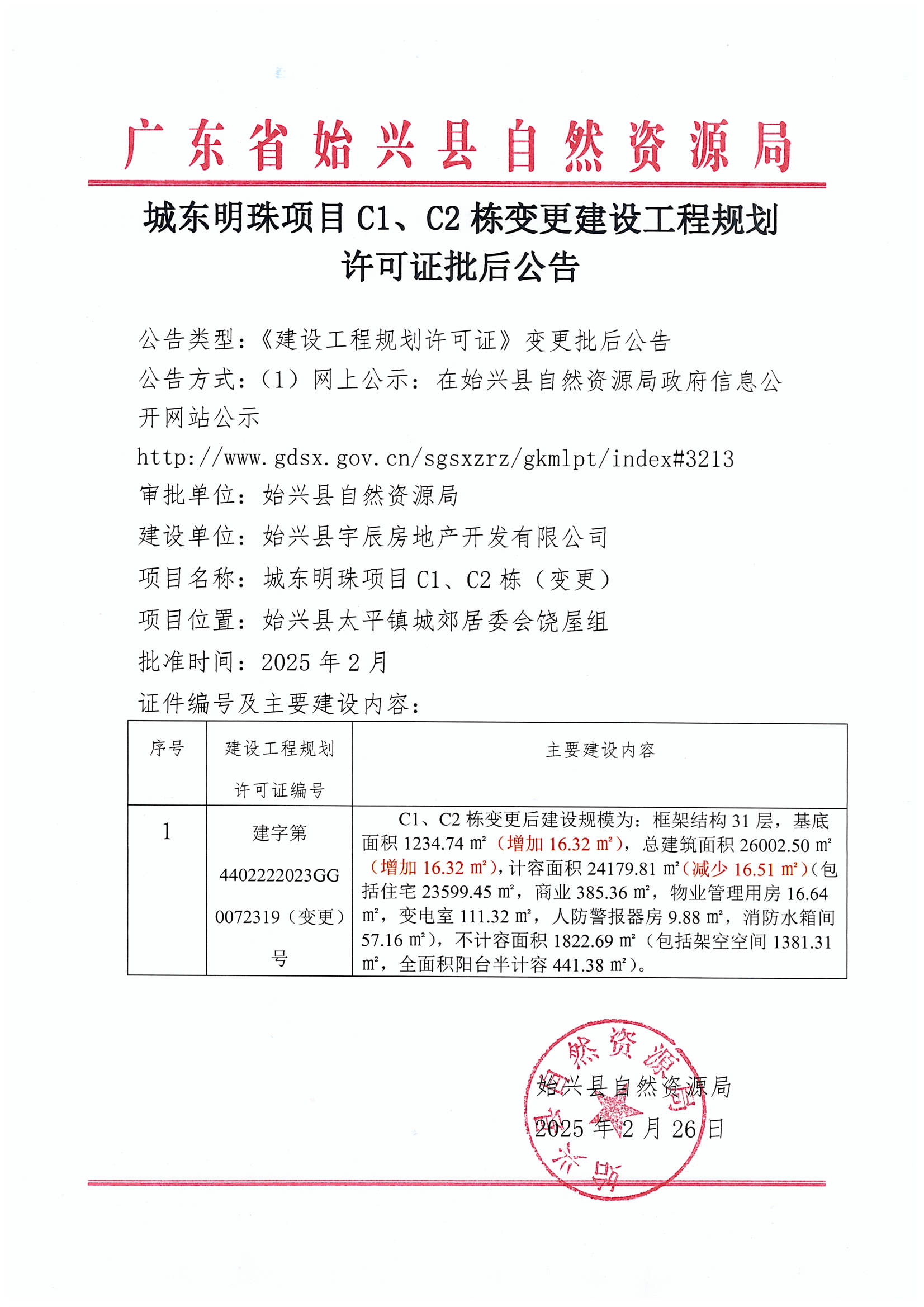 城东明珠项目C1、C2栋变更建设工程规划许可证批后公告.jpg