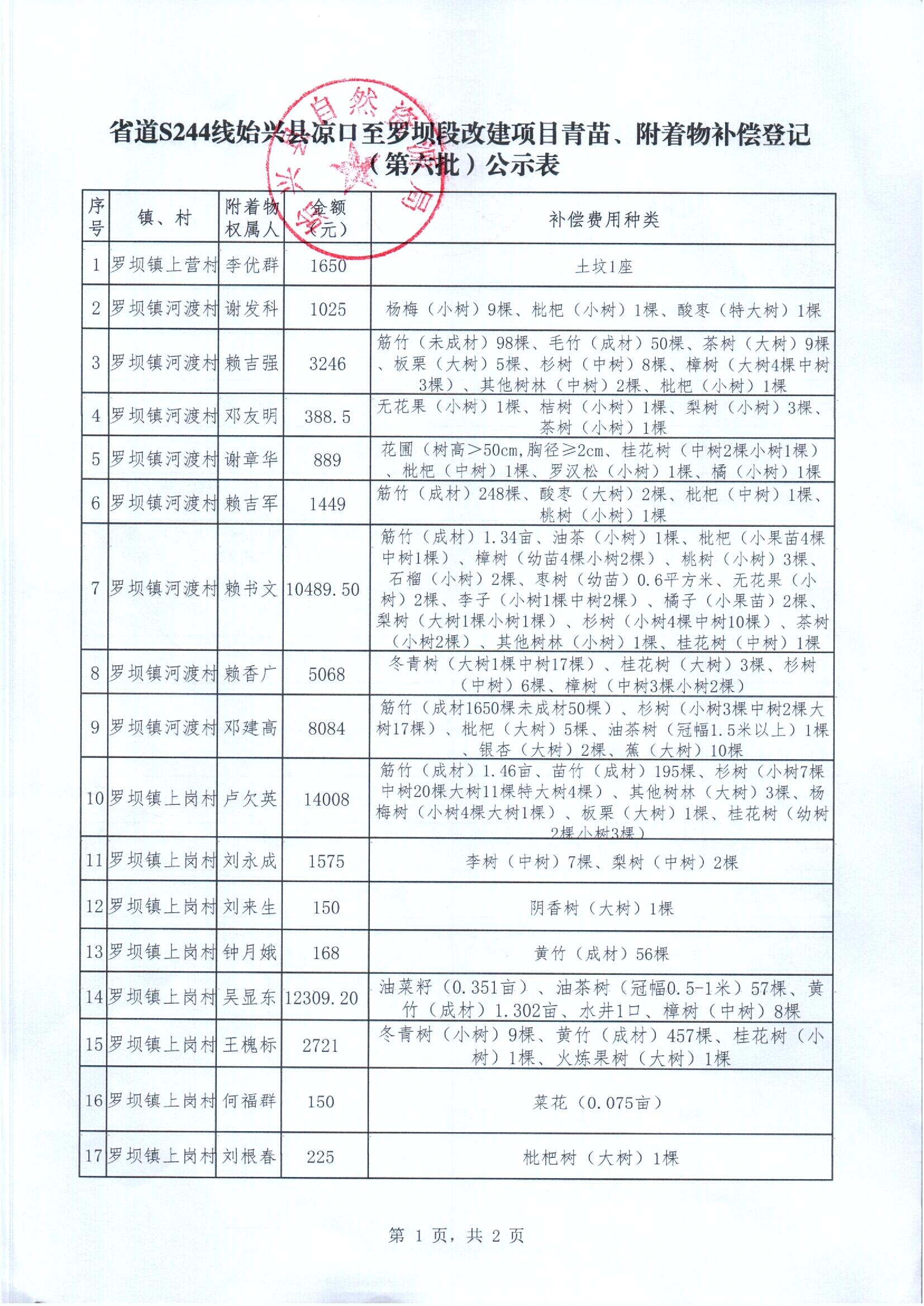 公示表1.jpg