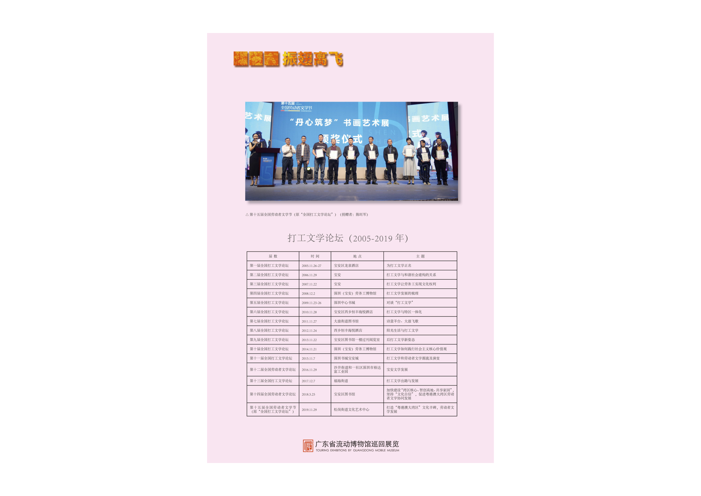 劳动者的星辰流动巡展版面设计0(1)_30.png