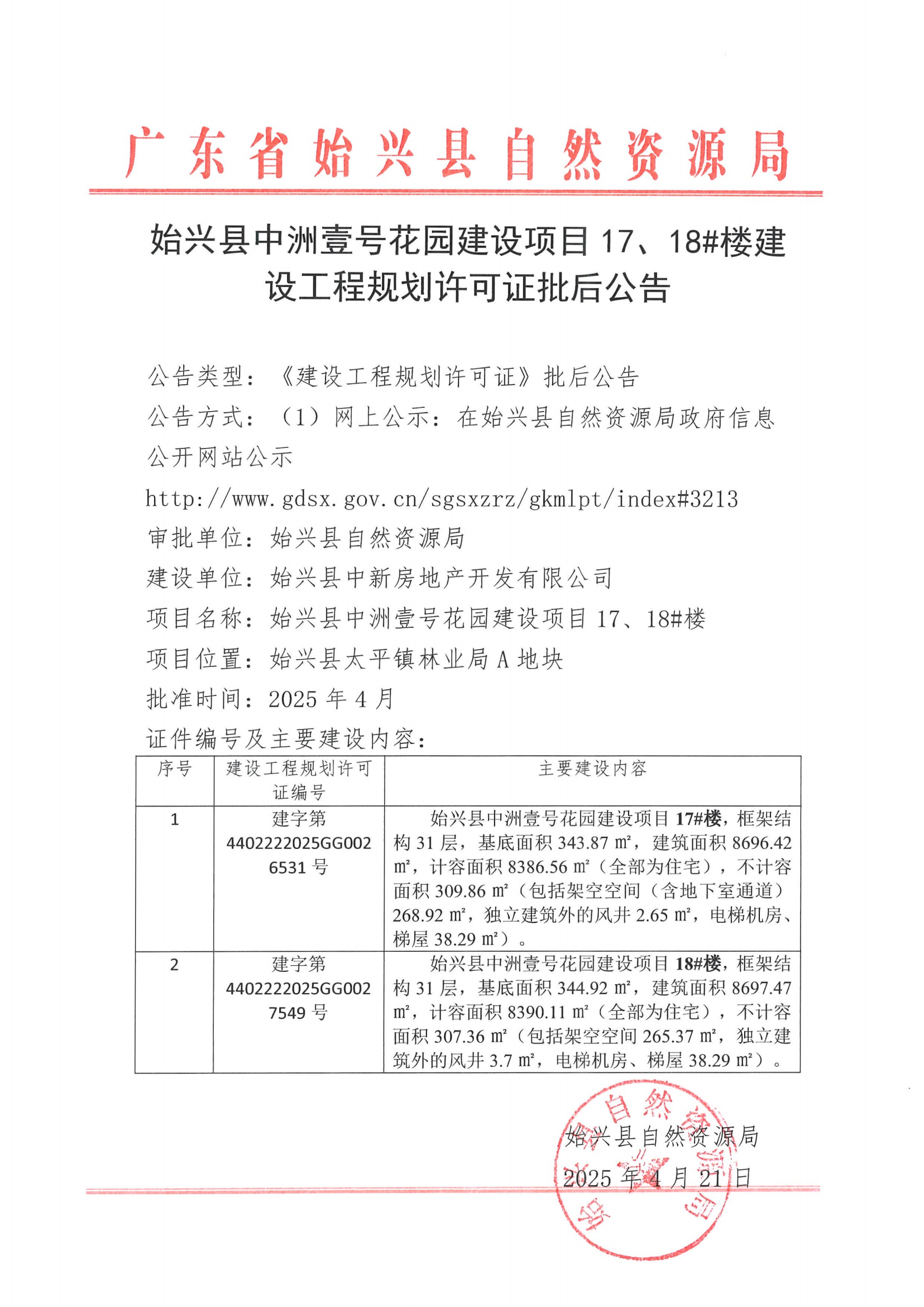 始兴县中洲壹号花园建设项目17、18#楼建设工程规划许可证批后公告.png