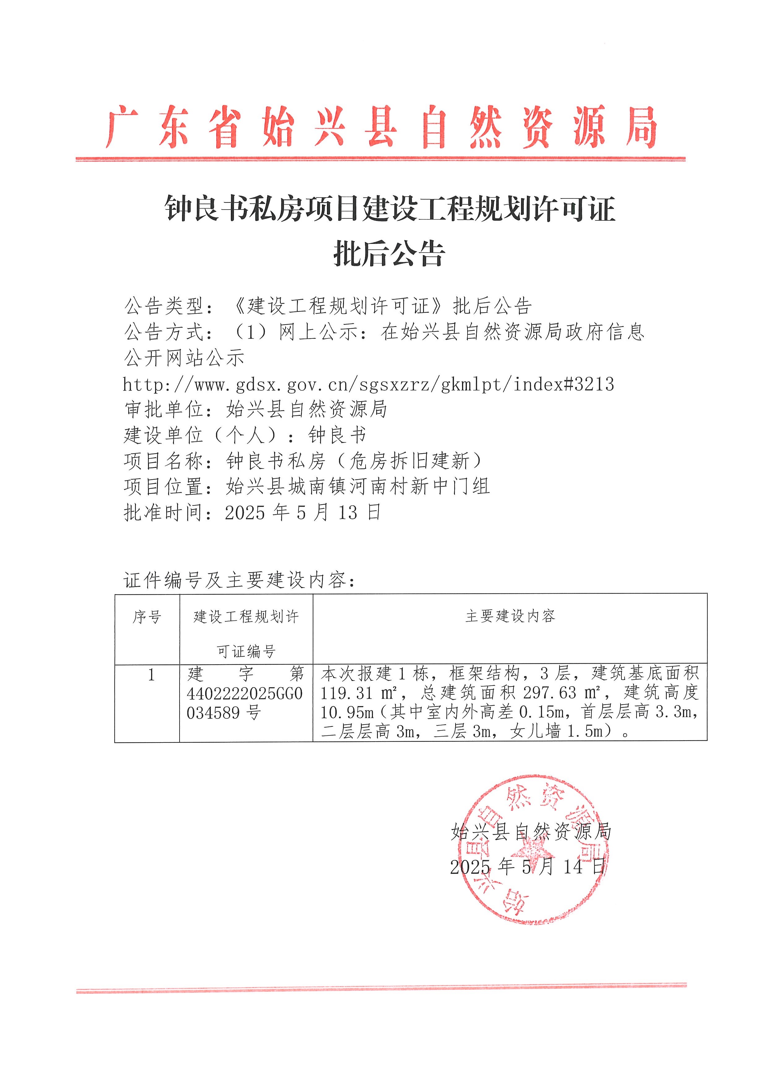 钟良书私房办理《建设工程规划许可证》批后公告.jpg