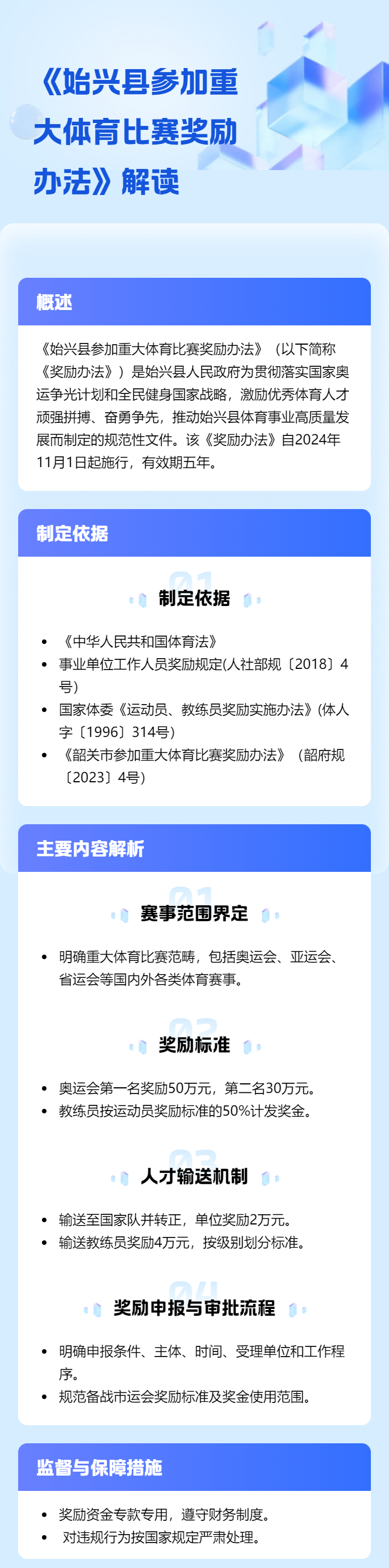 《始兴县参加重大体育比赛奖励办法》解读2025.6.11晚上.jpg