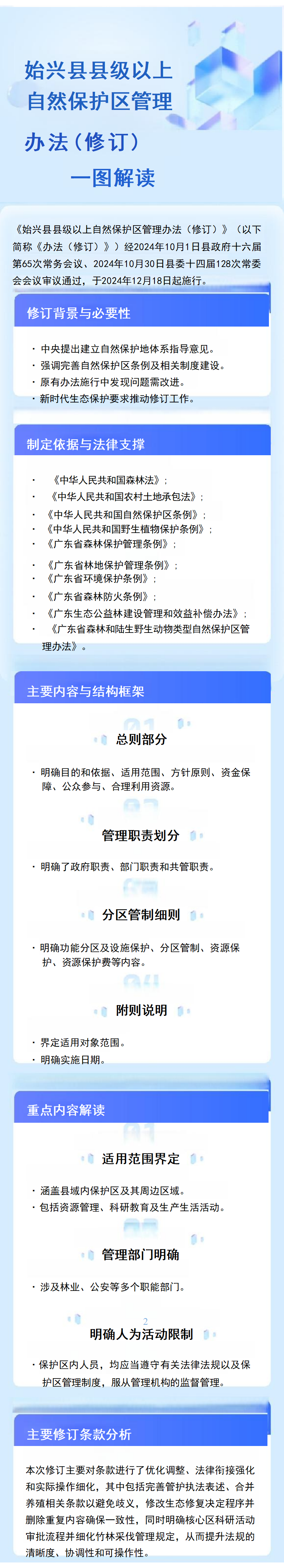 始兴县县级以上自然保护区管理办法（修订6） - 副本_01.png