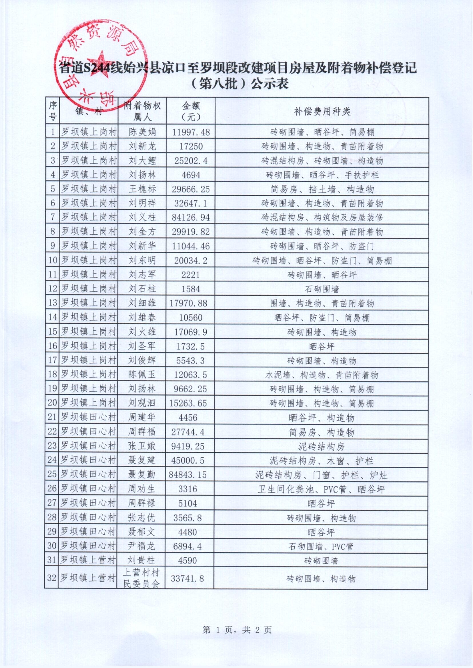Scan_0002(2).jpg