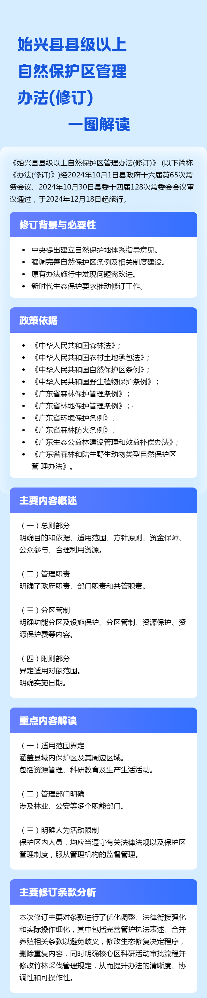 001最新自然保护区2025.6.19.png