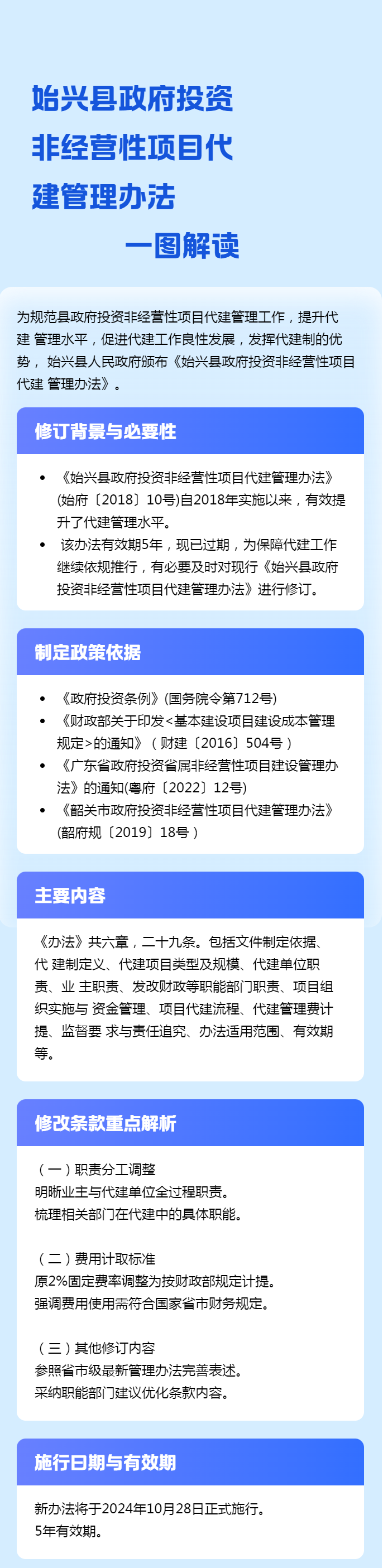 002最新政府投资6.19.png