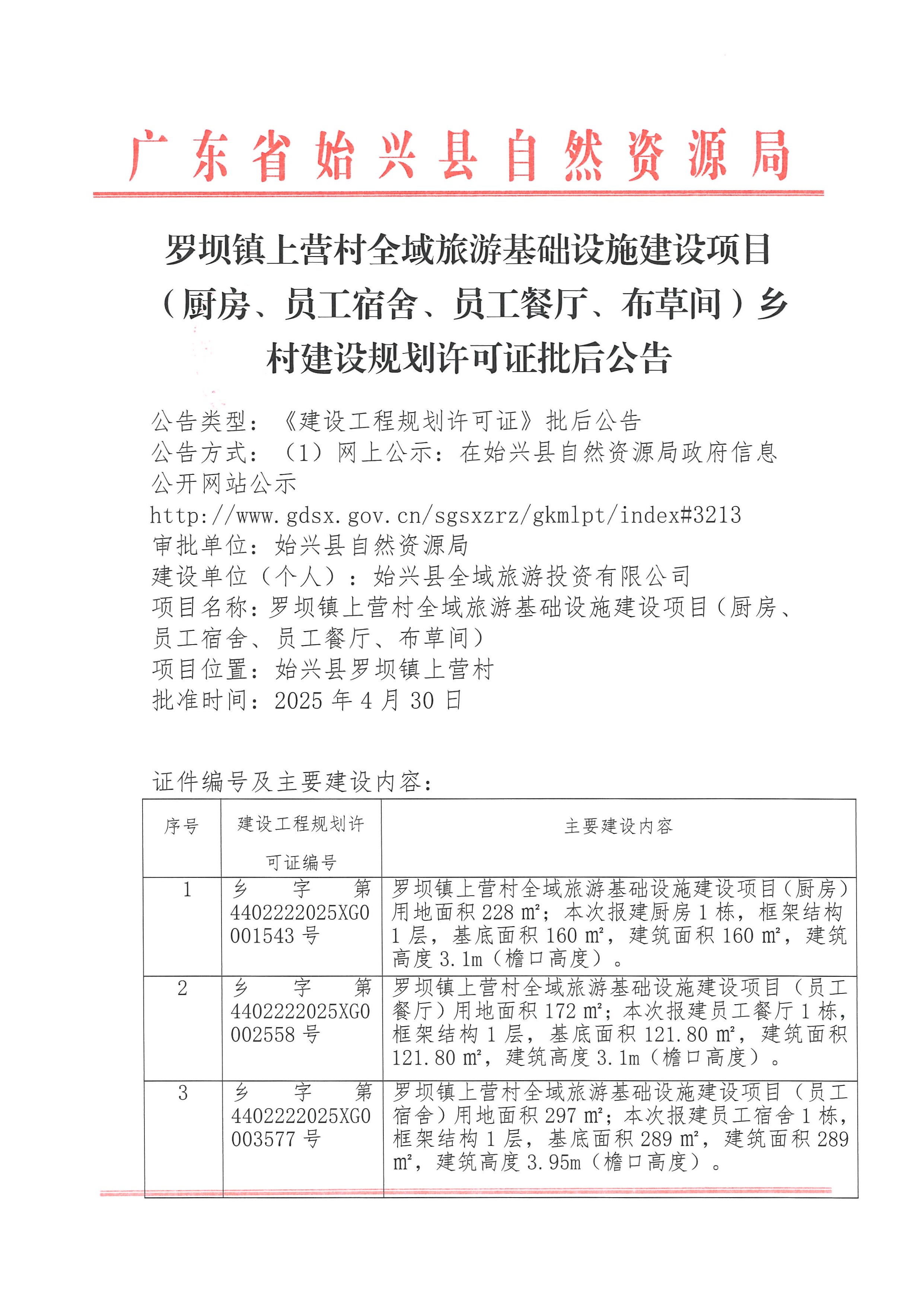 罗坝镇上营村全域旅游基础设施建设项目（厨房、员工宿舍、员工餐厅、布草间）办理《乡村建设规划许可证》批后公告.jpg