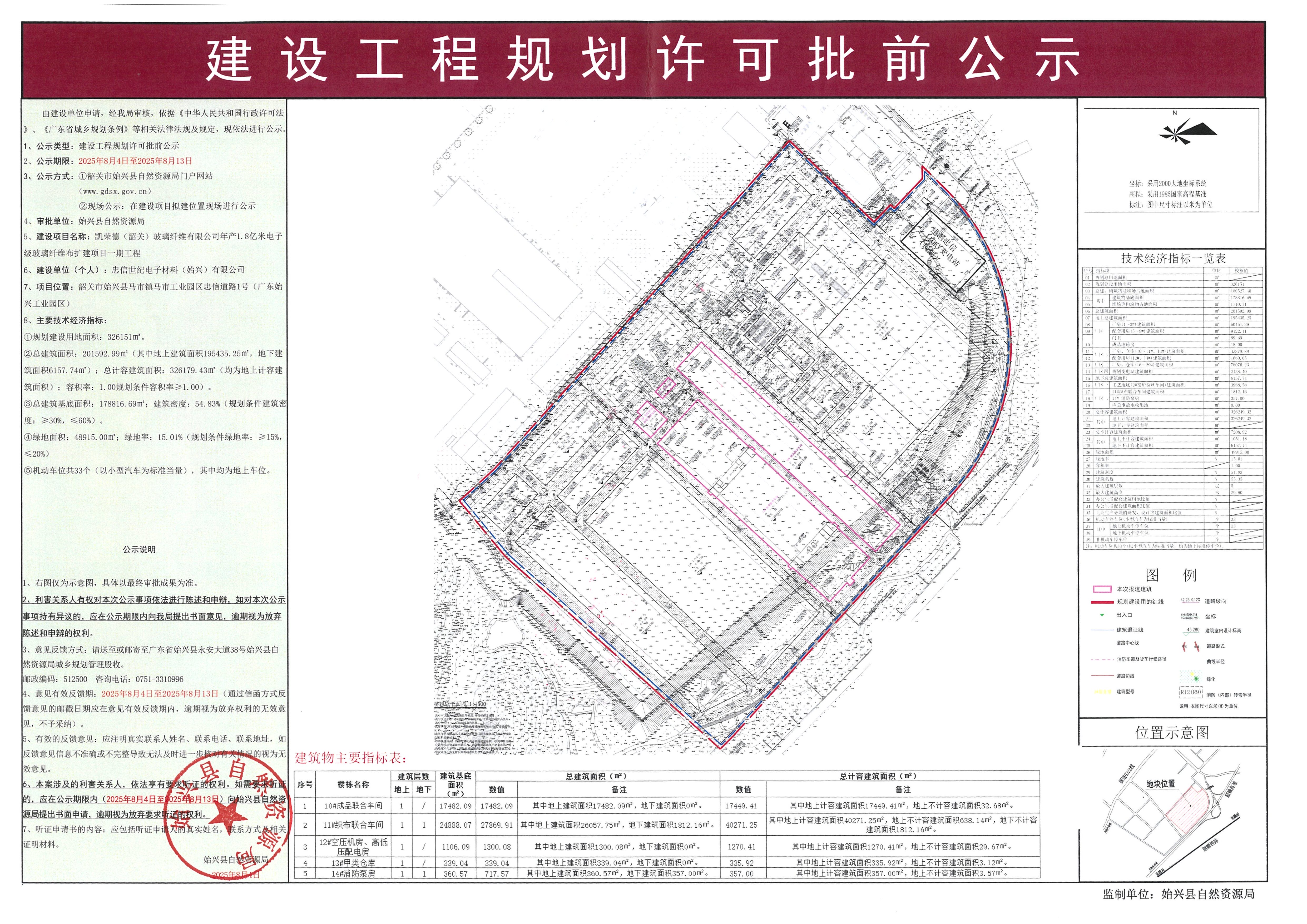 凯荣德（韶关）玻璃纤维有限公司年产1.8亿米电子级玻璃纤维布扩建项目一期工程办理《建设工程规划许可证》批前公示.jpg