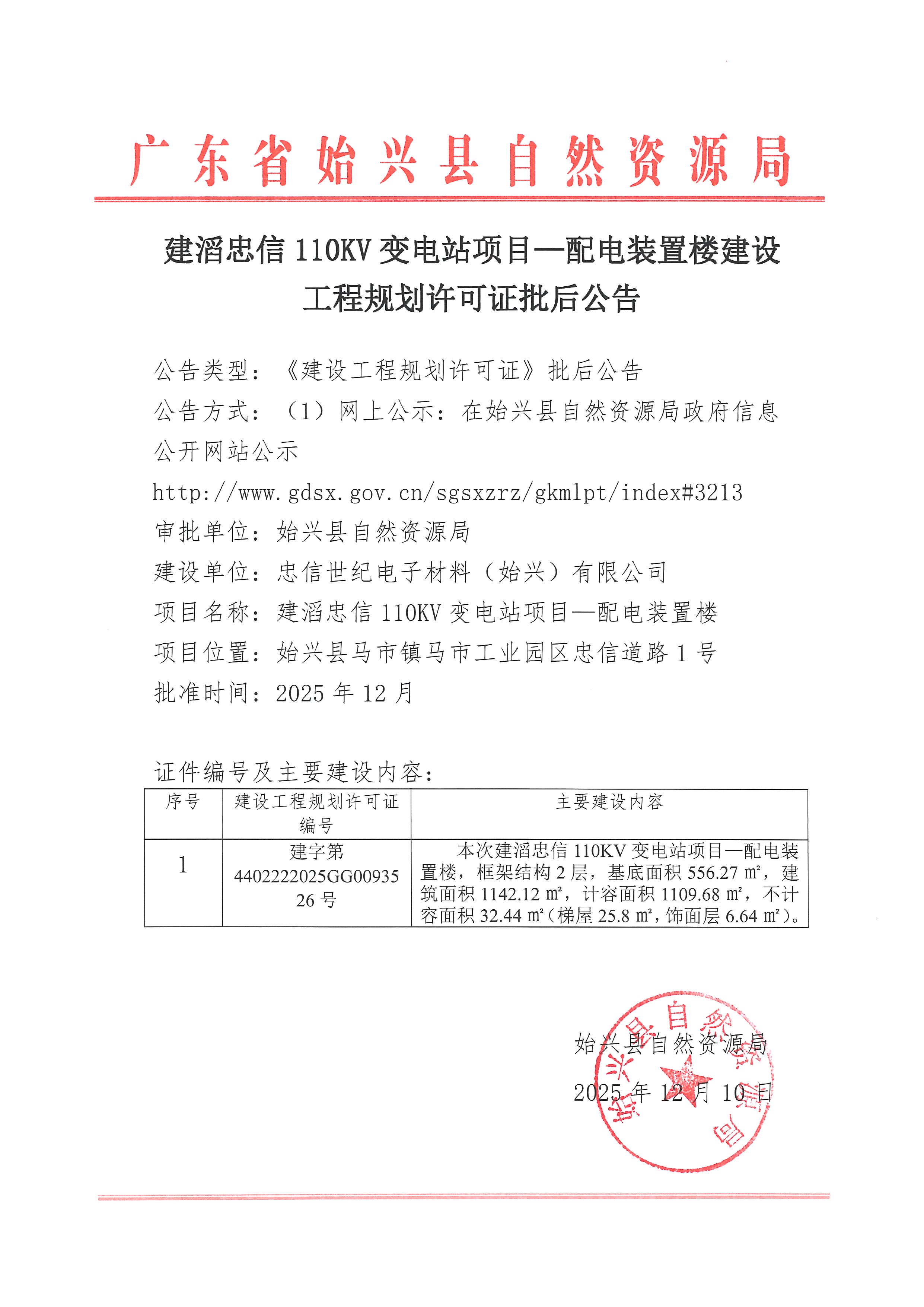 建滔忠信110KV变电站项目—配电装置楼建设工程规划许可证批后公告.jpg