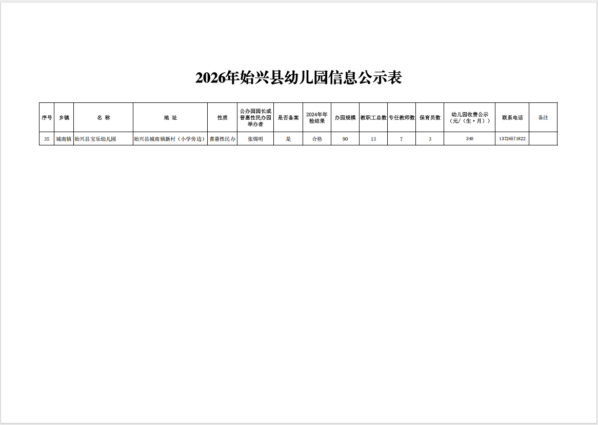 2026.4.29幼儿园信息03.png
