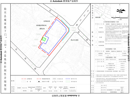 始兴县城市规划委员会2020年第二次成员会议纪要公告