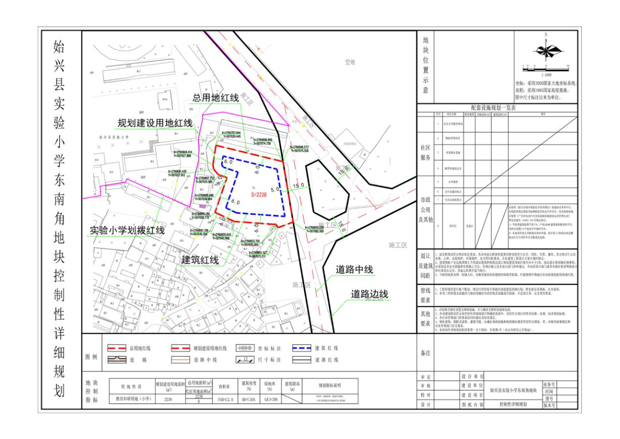 始兴县城市规划委员会2020年第七次成员会议纪要公告