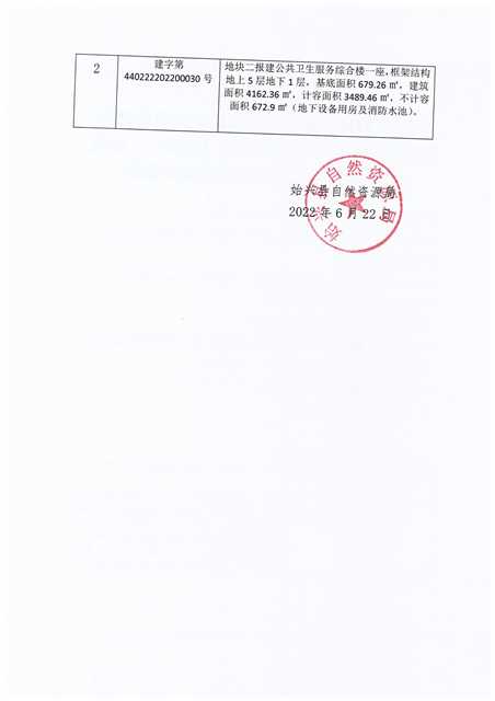 韶关市始兴县紧密型县域医共体司前镇分院信息中心综合楼建设项目（地块一、地块二）办理《建设工程规划许可证》批后公告1.jpg