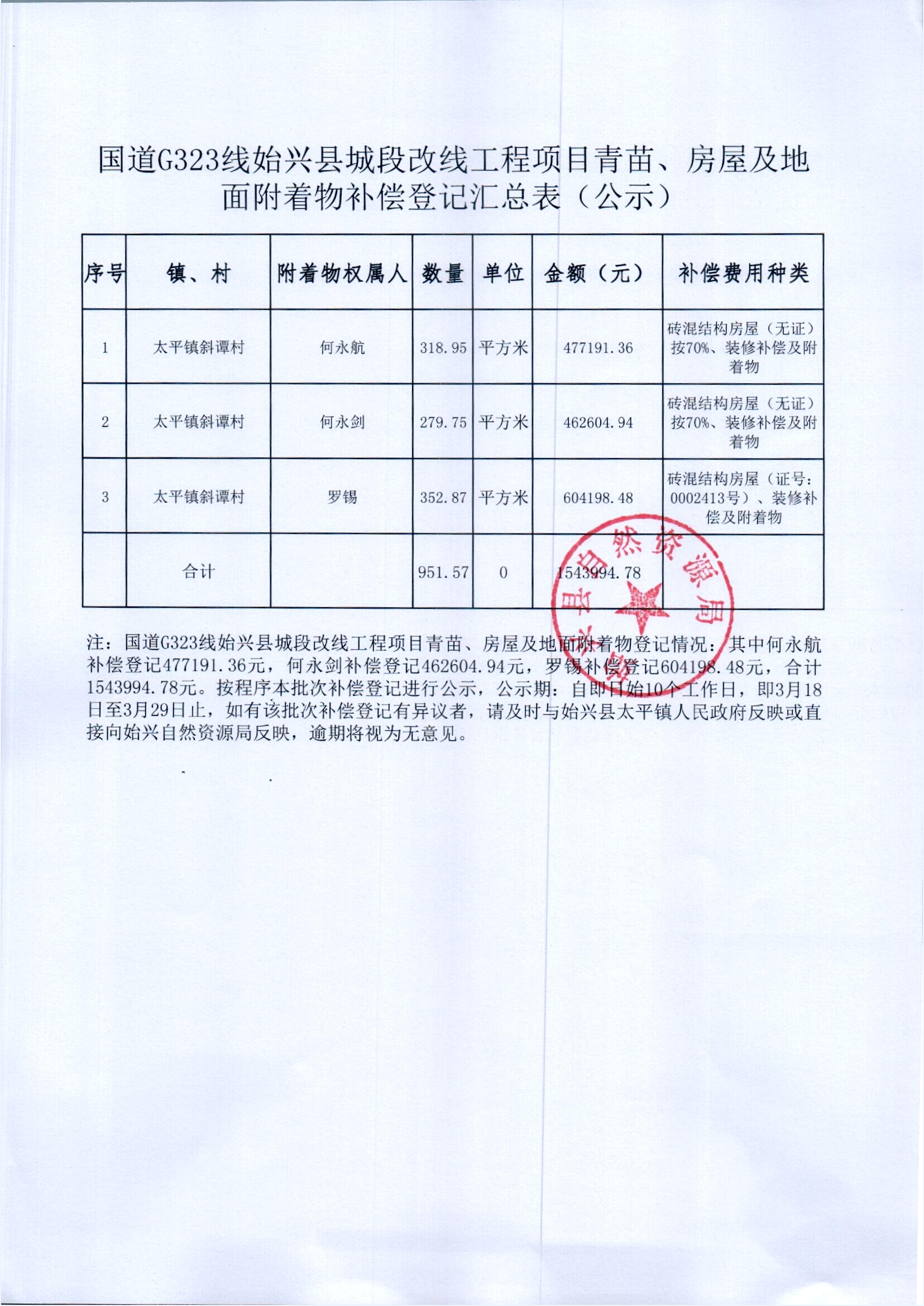 国道G323线项目青苗、房屋及地面附着物相关补偿登记(公示)_0002.jpg